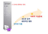 청소년의 심리적 부적응 연구-10
