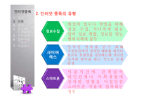 청소년의 심리적 부적응 연구-13