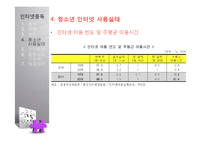 청소년의 심리적 부적응 연구-15