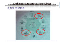 LH 대학생 전세임대 주택사업 분석-12