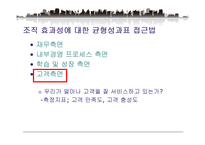 LH 대학생 전세임대 주택사업 분석-13
