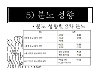 분노의 치료방법과 분노를 다스리는 교육-10