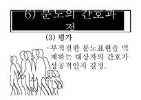 분노의 치료방법과 분노를 다스리는 교육-13