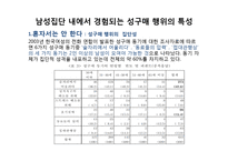 남성의 성문화 조사-8