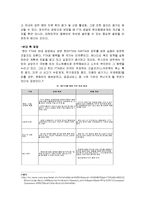 한미, 한EU, 한중일 FTA에 대하여-9