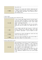 가출청소년 실태와 관련 정책 연구-8