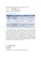 국민건강보험 급여와 보험료-3