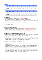 지역사회 간호과정 진단 및 계획-3