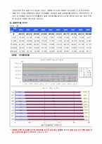 지역사회 간호과정 진단 및 계획-8