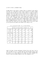 남성의 성문화 조사-6