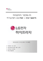 [하이프라자자기소개서] LG전자 하이프라자 합격자소서와 면접기출문제,LG전자하이프라자합격자기소개서,LG전자하이프라자자소서항목,LG전자베스트샵자기소개서,LG전자bestshop자소서-1