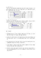 가족의 생활(식단과 식품의 선택, 중학생대상, 학습지도안, 기술가정과수업안, 수업지도안, 교생실습)-6