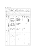 가족의 생활(식단과 식품의 선택, 중학생대상, 학습지도안, 기술가정과수업안, 수업지도안, 교생실습)-8