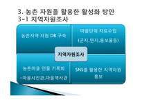 농어촌 관광(농어촌관광의문제점, 농촌자원, 농촌자원활용, 농촌경제활성화, 농어촌관광사례, 지역관광사업사례)PPT, 파워포인트-7