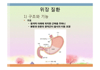 소화기 질환(임상영양학, 구강및식도질환, 위장질환, 장질환) PPT, 파워포인트-14