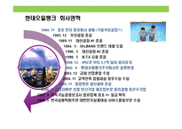 현대오일뱅크의 윤리 및 사회책임경영 사례-3