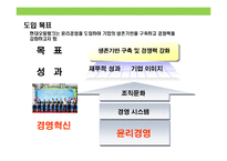 현대오일뱅크의 윤리 및 사회책임경영 사례-6