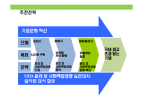 현대오일뱅크의 윤리 및 사회책임경영 사례-8