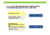현대오일뱅크의 윤리 및 사회책임경영 사례-14