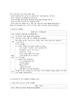 1~3세 유아 언어지도의 방법-2