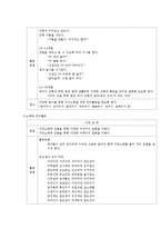 1~3세 유아 언어지도의 방법-4