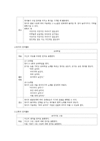 1~3세 유아 언어지도의 방법-5