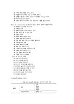 가족생활교육의 윤리와 전망-6