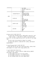 가족생활교육의 윤리와 전망-7