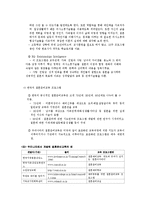 관계향상교육의 이해-5