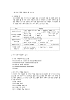 관계향상교육의 이해-7