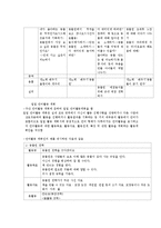 통합적 언어 교육의 방법-7