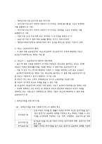 한부모가족을 위한 복지사업-4