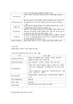 한부모가족을 위한 복지사업-5