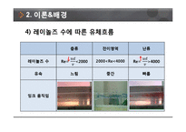 Reynolds Number 실험-7