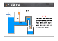 Reynolds Number 실험-12