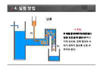 Reynolds Number 실험-14