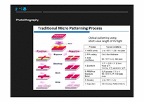 Micro-scale patterning 실험-10