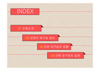 초등 5학년 실과 단원 재구성 및 교수 학습 계획-2