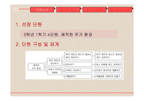 초등 5학년 실과 단원 재구성 및 교수 학습 계획-4