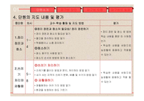 초등 5학년 실과 단원 재구성 및 교수 학습 계획-7