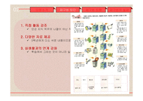 초등 5학년 실과 단원 재구성 및 교수 학습 계획-11