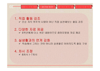 초등 5학년 실과 단원 재구성 및 교수 학습 계획-12