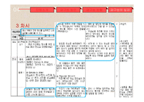 초등 5학년 실과 단원 재구성 및 교수 학습 계획-18