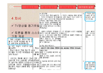 초등 5학년 실과 단원 재구성 및 교수 학습 계획-19
