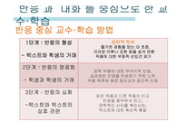 국어교재연구 및 지도-문학 교수, 학습 방법-13