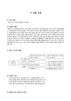 초등 5학년 실과 단원 재구성 및 교수 학습 계획-2