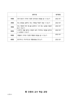 초등 5학년 실과 단원 재구성 및 교수 학습 계획-7