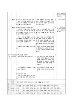 초등 5학년 실과 단원 재구성 및 교수 학습 계획-9