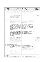 초등 5학년 실과 단원 재구성 및 교수 학습 계획-17