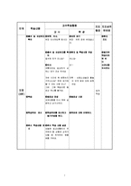 응급처치 교수 학습 지도안-중독 예방-5